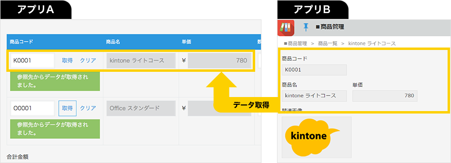 Kintone キントーン 使いやすい基本機能 サイボウズの業務改善プラットフォーム