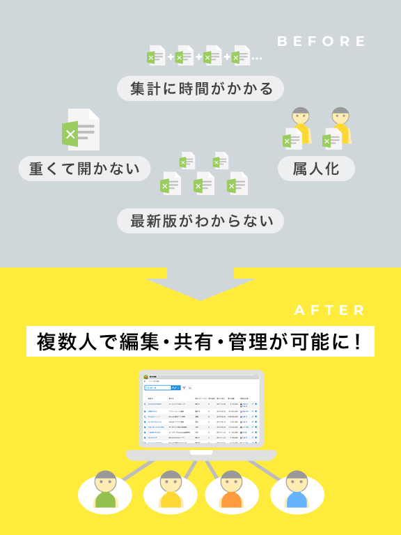 Kintone キントーン で脱エクセルできる サイボウズの業務改善プラットフォーム