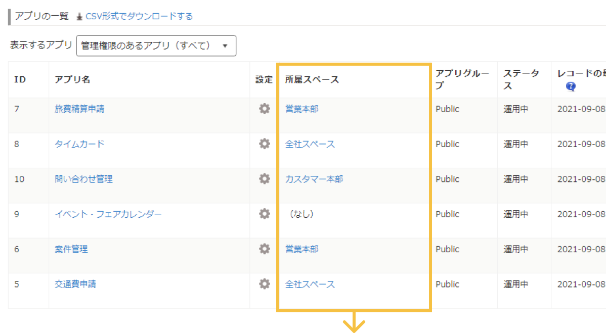 アプリ管理画面のアプリ一覧に所属スペースの列が追加された画像