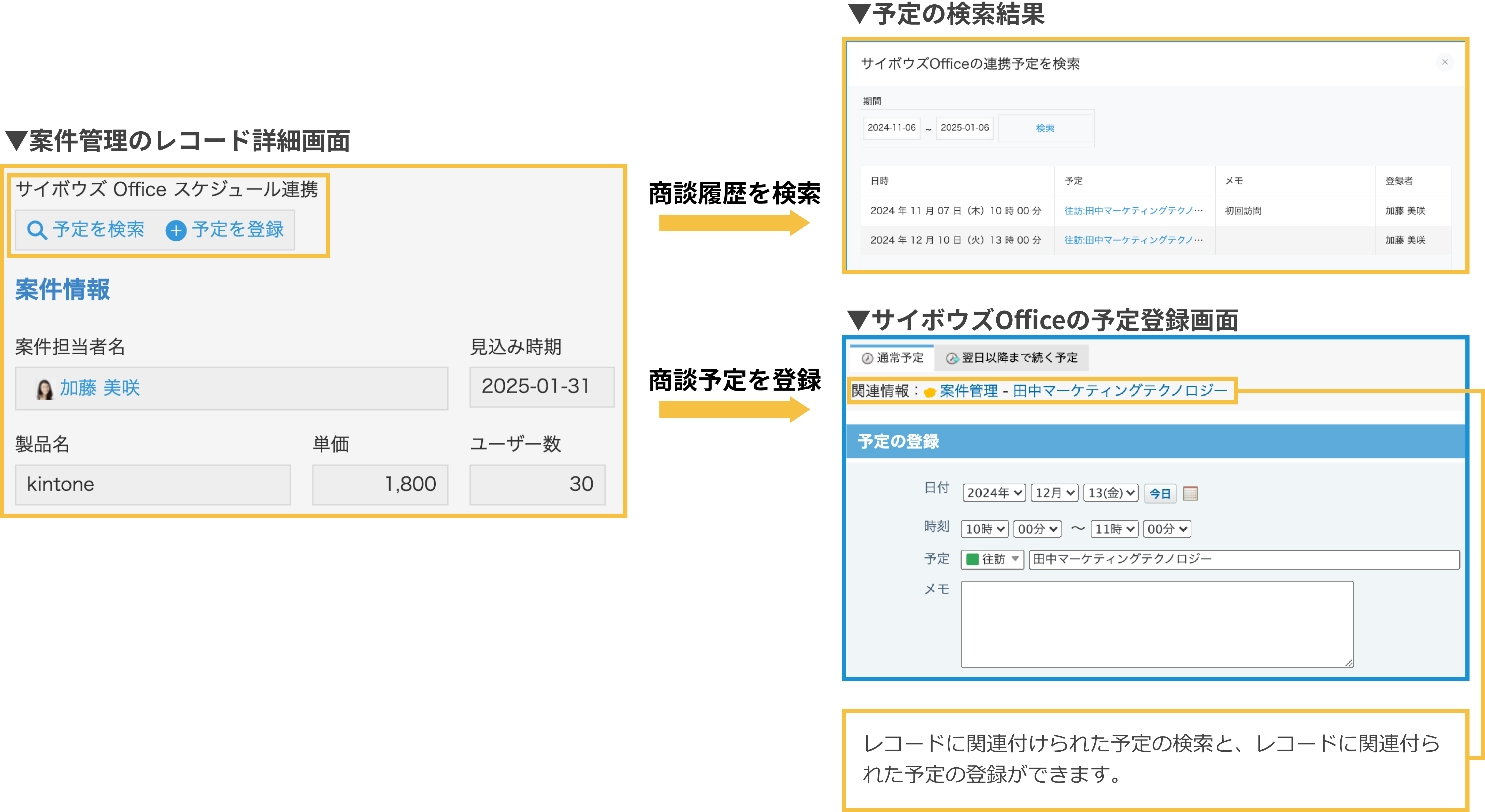 サイボウズ Officeの予定登録画面で、レコードと予定が関連付けされます。