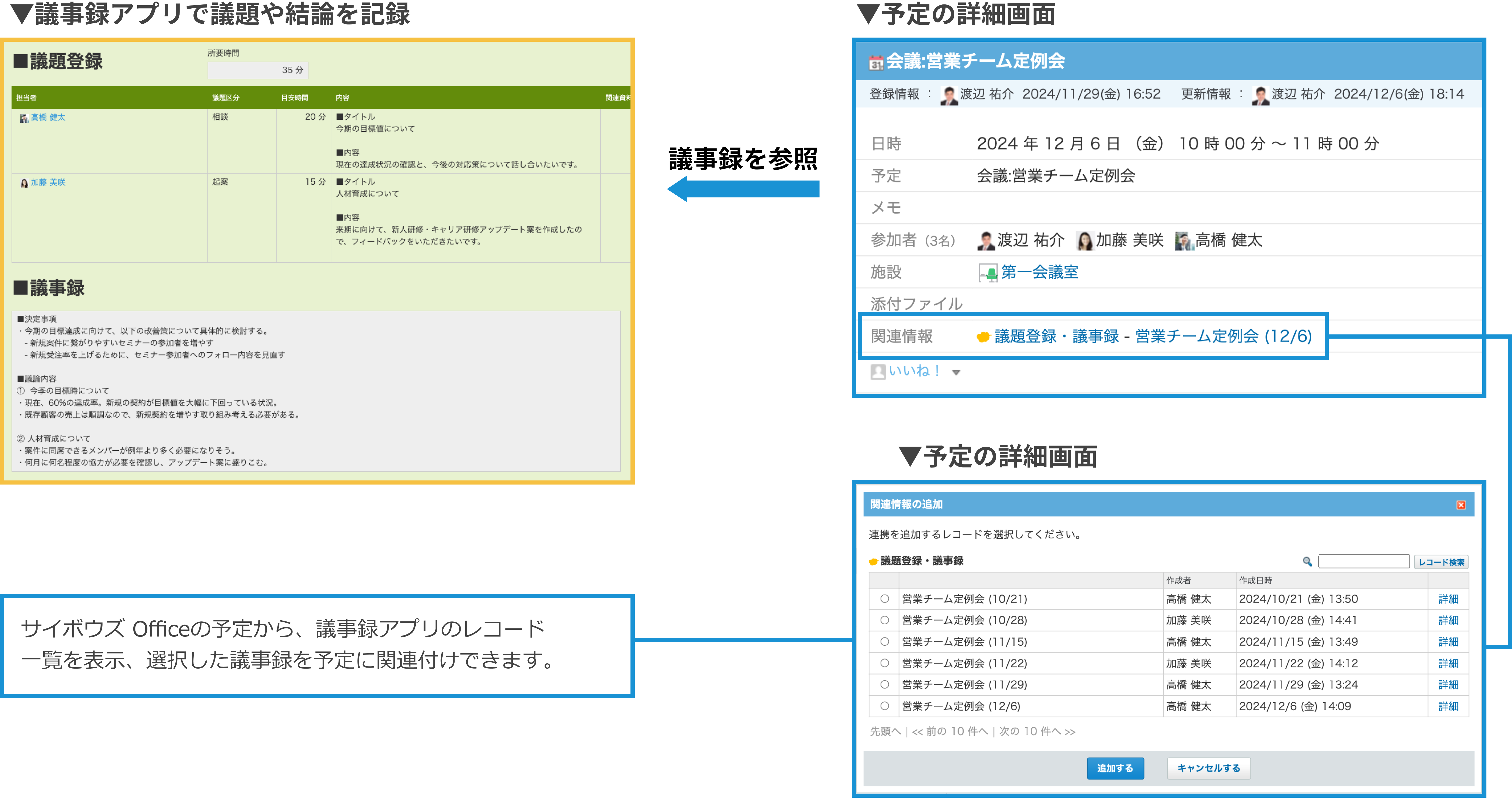 サイボウズ Officeの予定から、議事録アプリのレコード一覧を表示、選択した議事録を予定に関連付けできます。