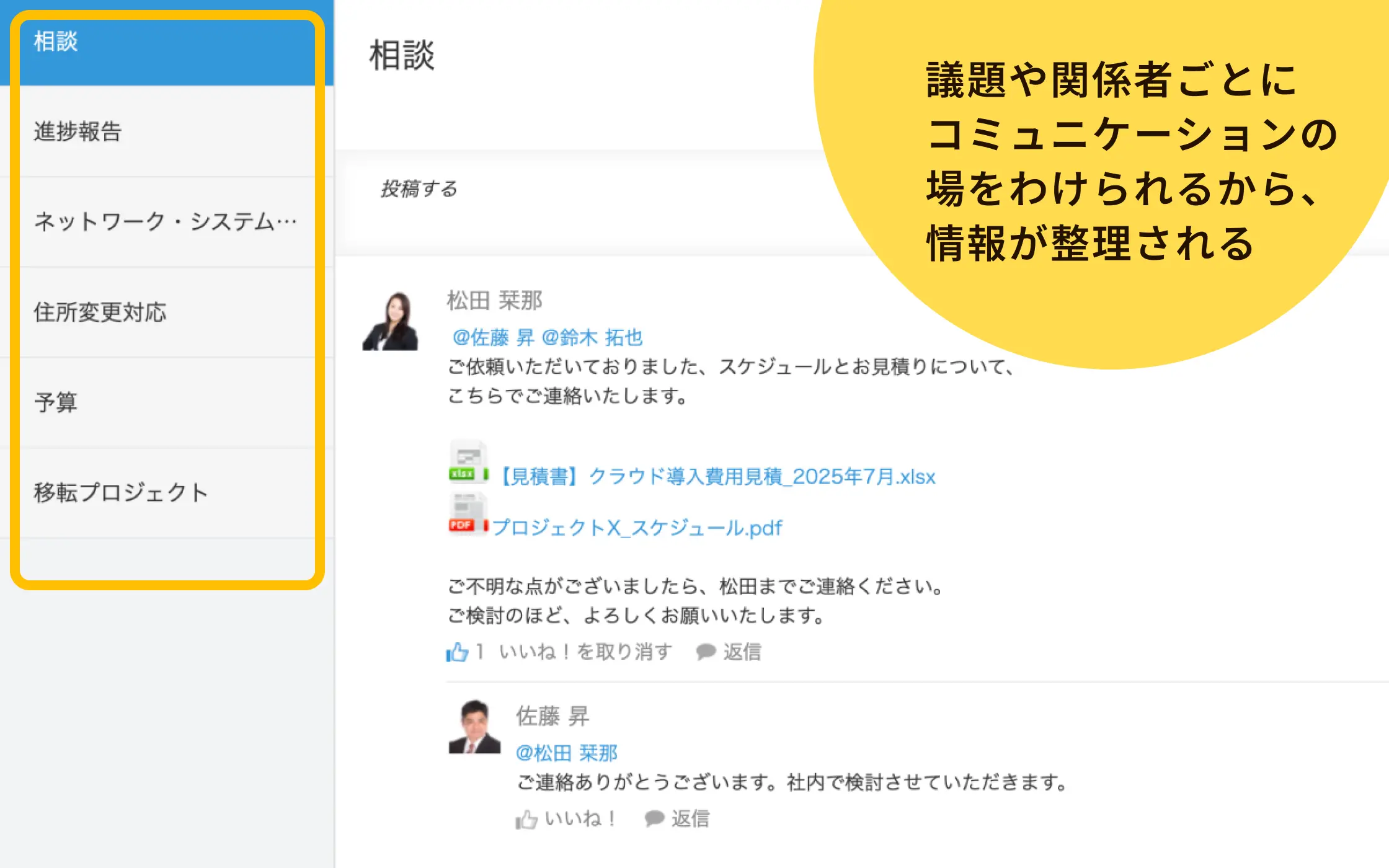 議題や関係者ごとにコミュニケーションの場をわけられるから、情報が整理される