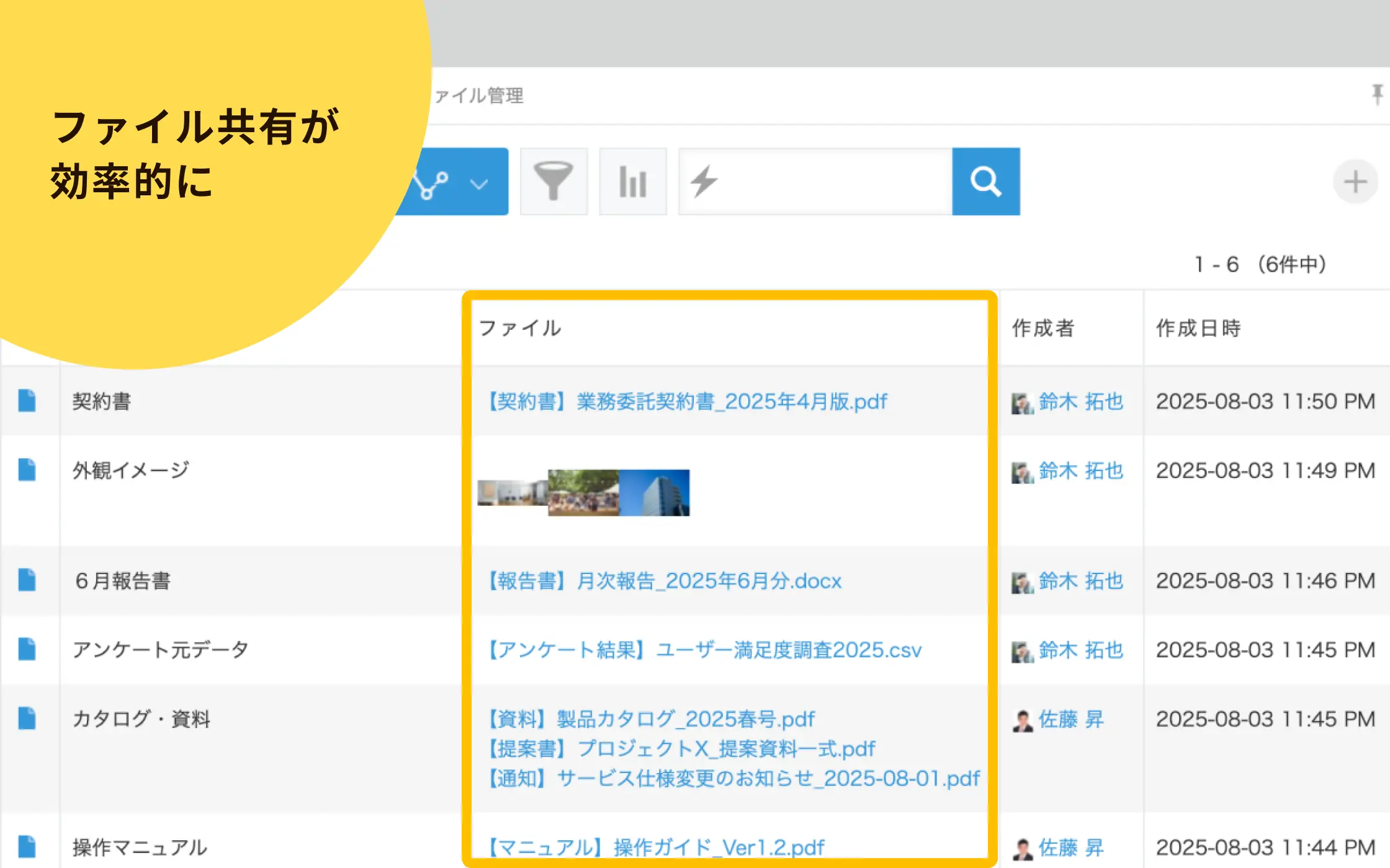 ファイル共有が効率的に