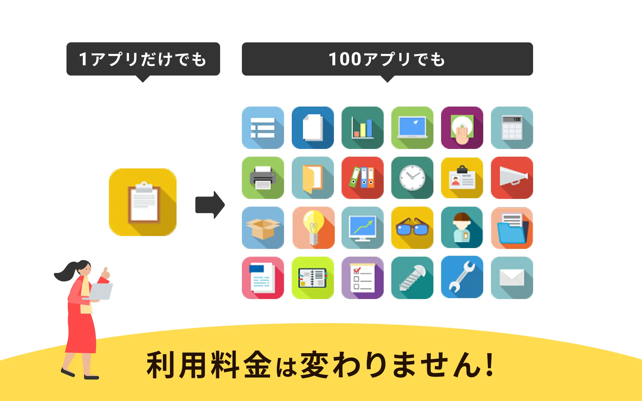 1アプリだけでも 100アプリでも 利用料金は変わりません!