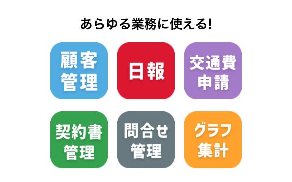 全社の業務課題を解決できる