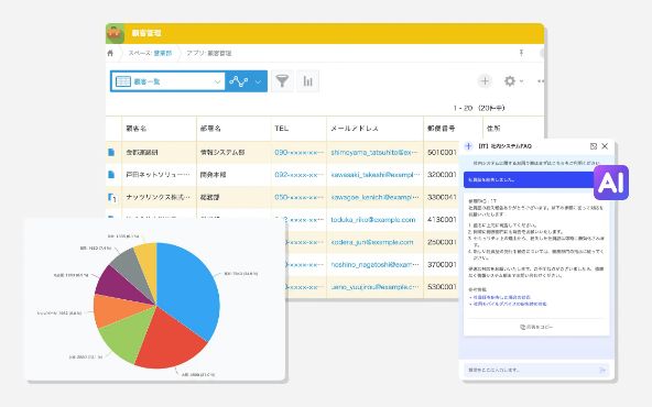 チームでデータを活用できる