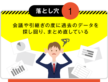 落とし穴1
