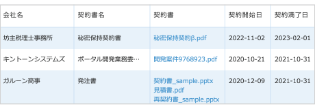 契約書管理