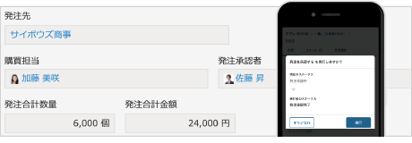 社内稟議申請