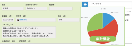 採用管理