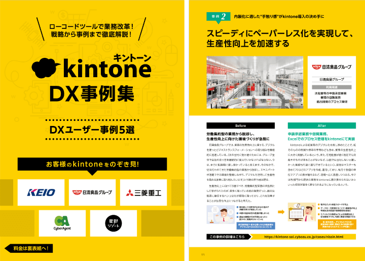 kintone DX事例集