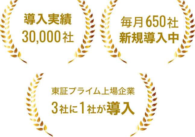 導入実績 30,000社、毎月650社 新規導入中、東証プライム上場企業３社に１社が導入