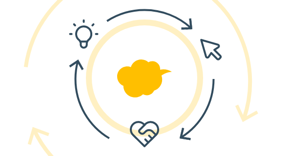 導入も改善も早い！