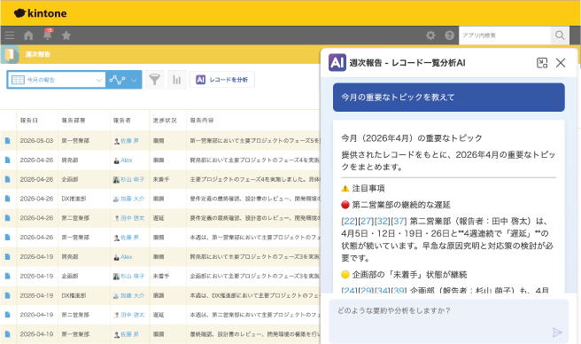 議事録を要約する
