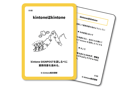 kintone SIGNPOST パターンカード